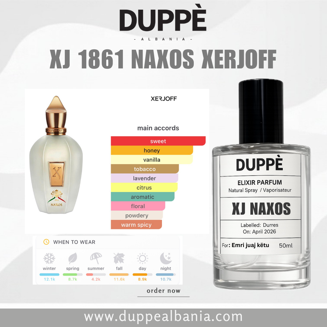 Parfum Xerjoff XJ 1861 Naxos nga Duppe Albania