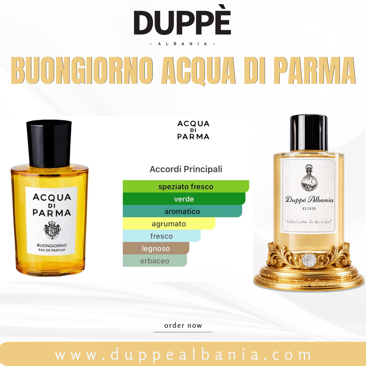 Parfum Acqua di Parma Buongiorno nga Duppe Albania