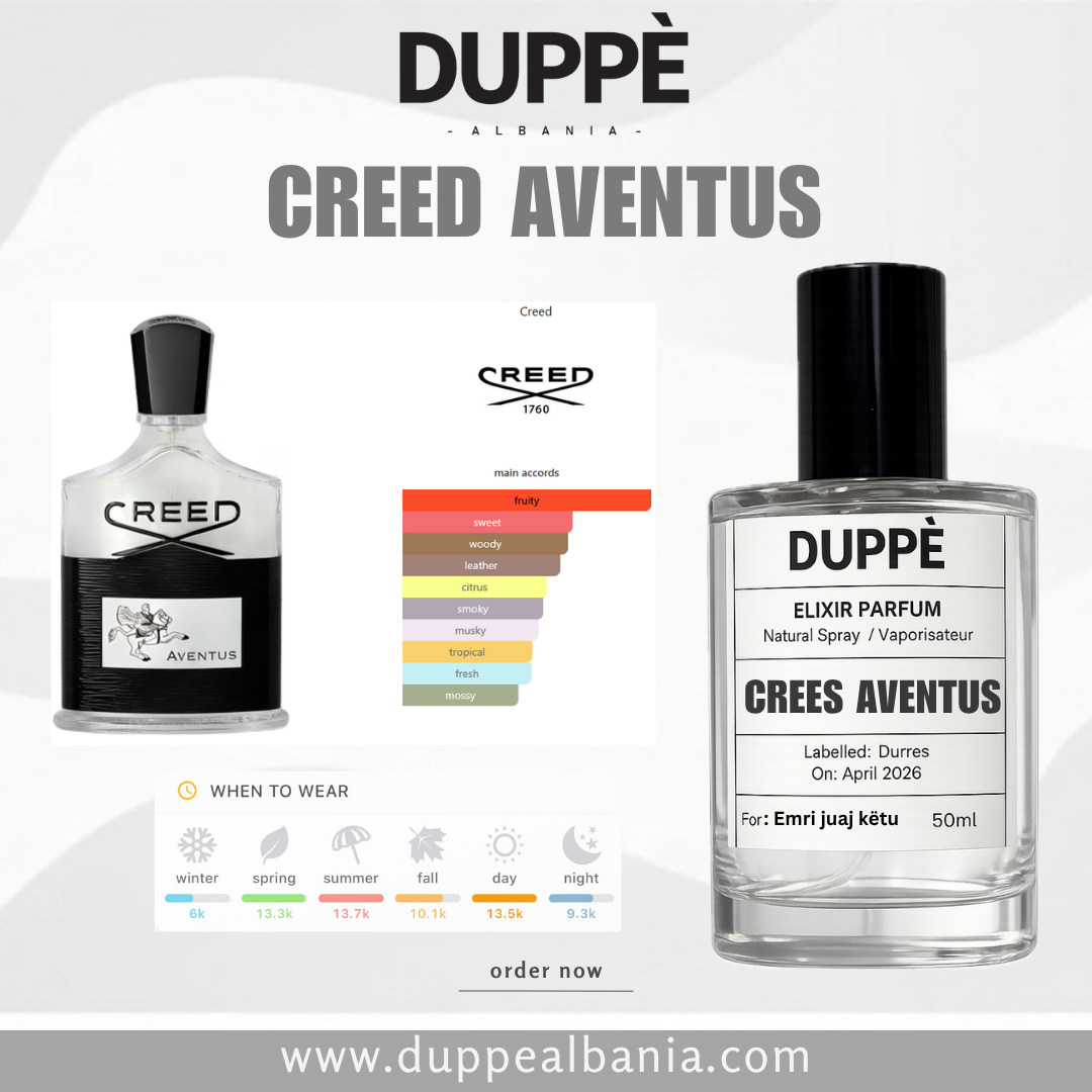 Inspiruar nga Creed Aventus