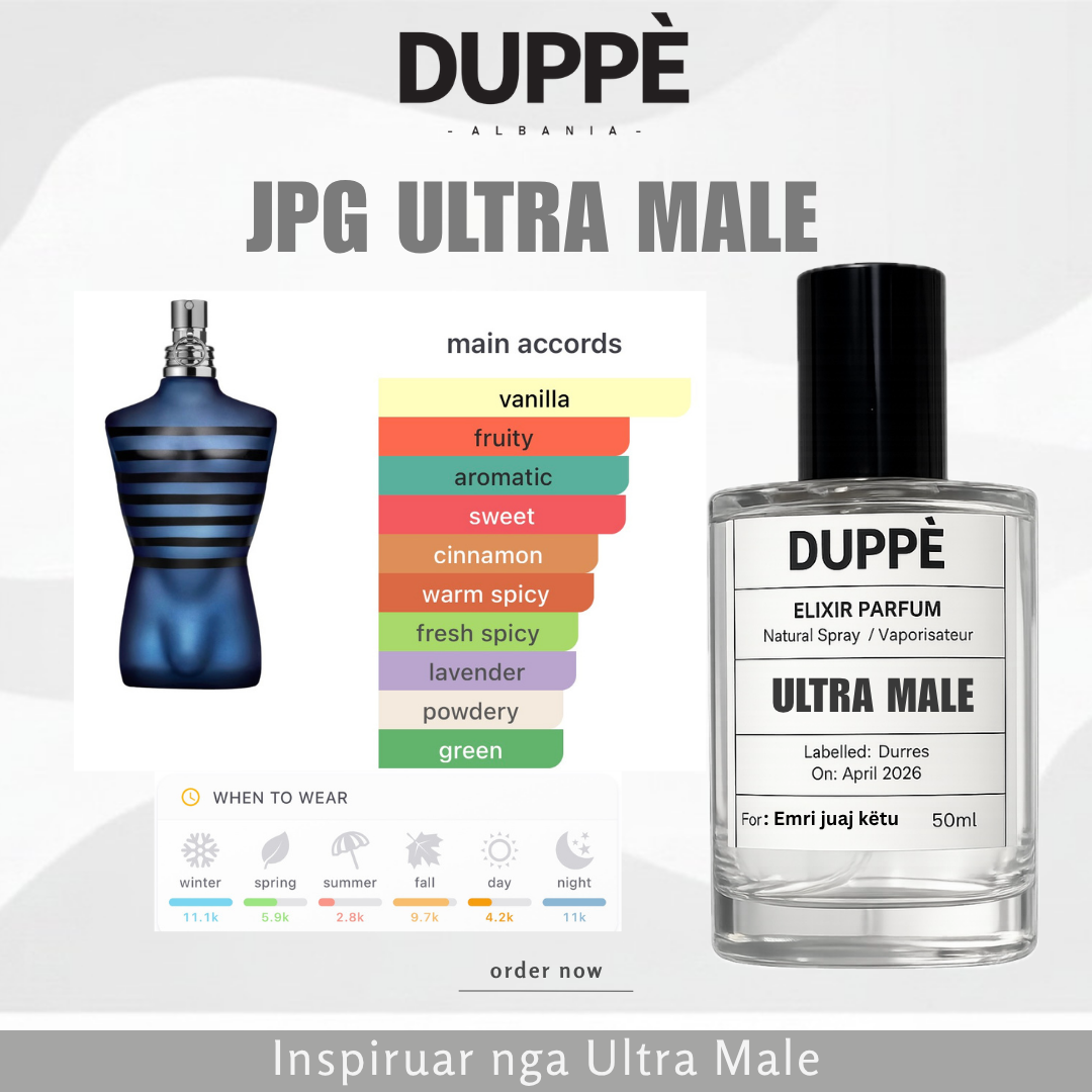 Inspiruar nga Jean Paul Gaultier Ultra Male
