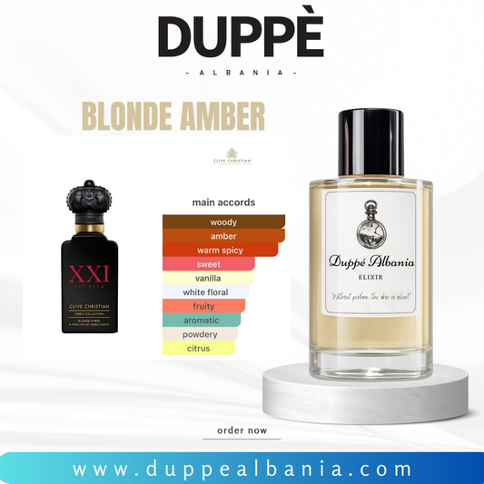 Parfum Clive Christian Blonde Amber për meshkuj nga Duppe Albania