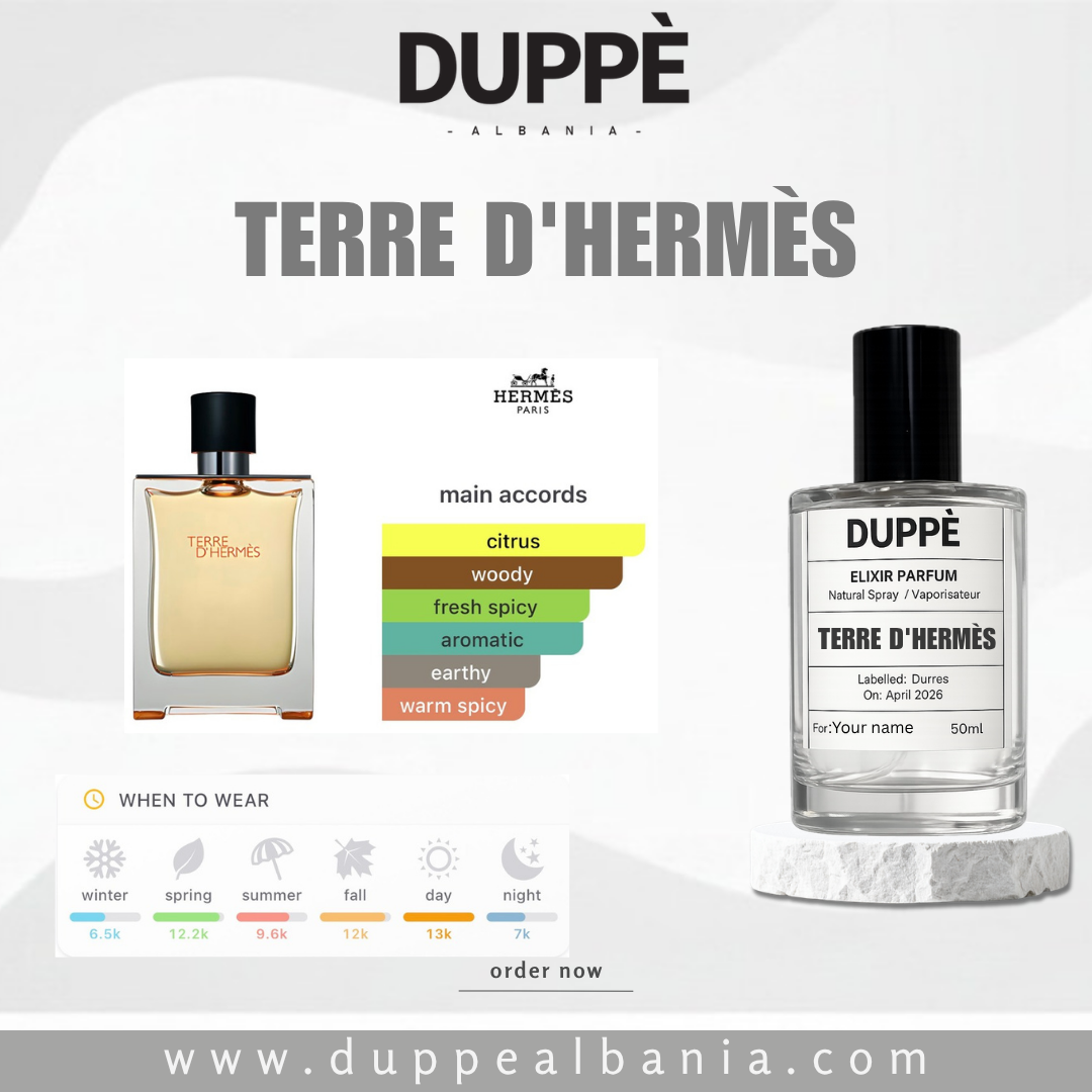 Parfum Hermès Terre d'Hermès për meshkuj nga Duppe Albania