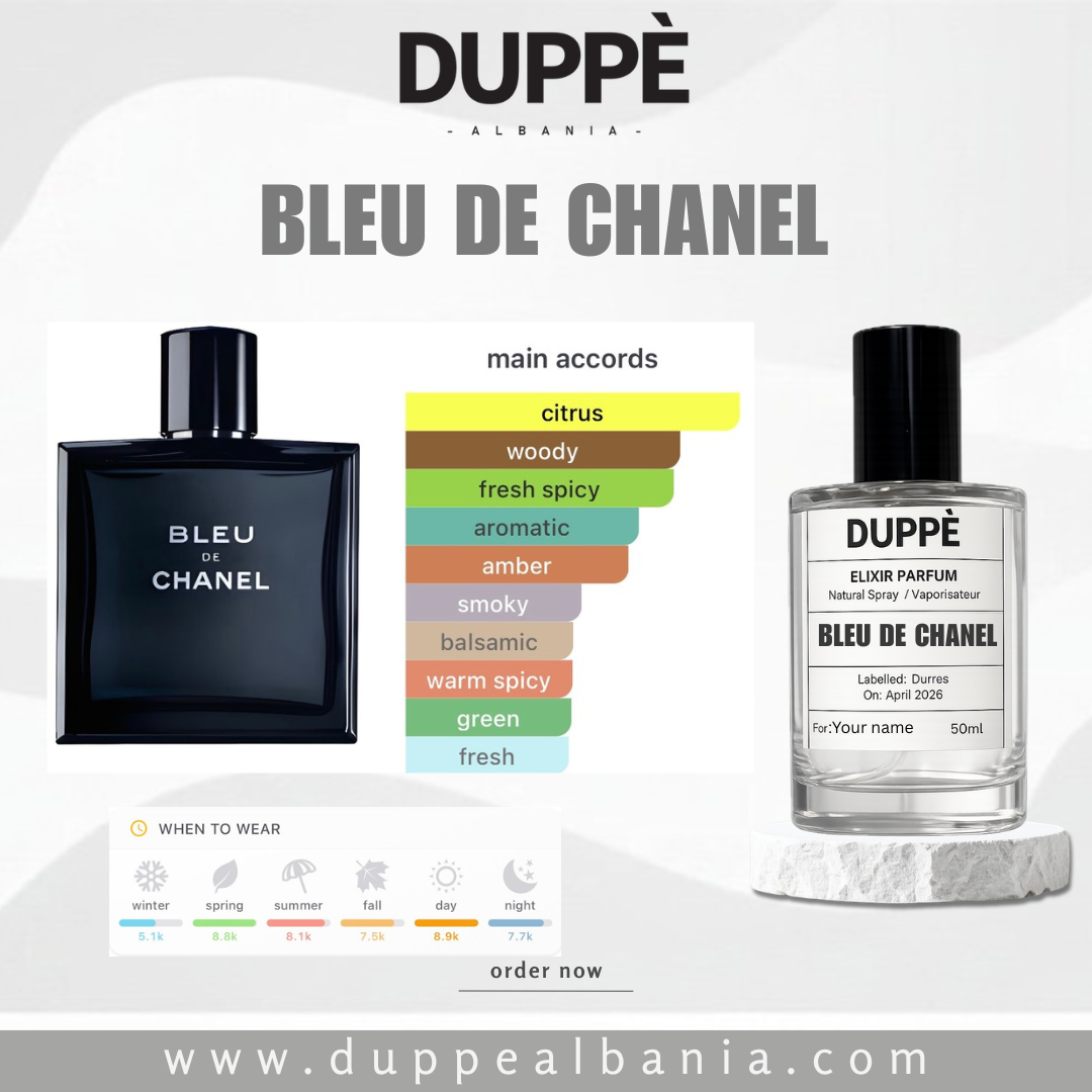 …smells like Bleu De Chanel
