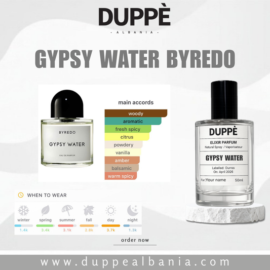 Parfum Byredo Gypsy Water nga Duppe Albania