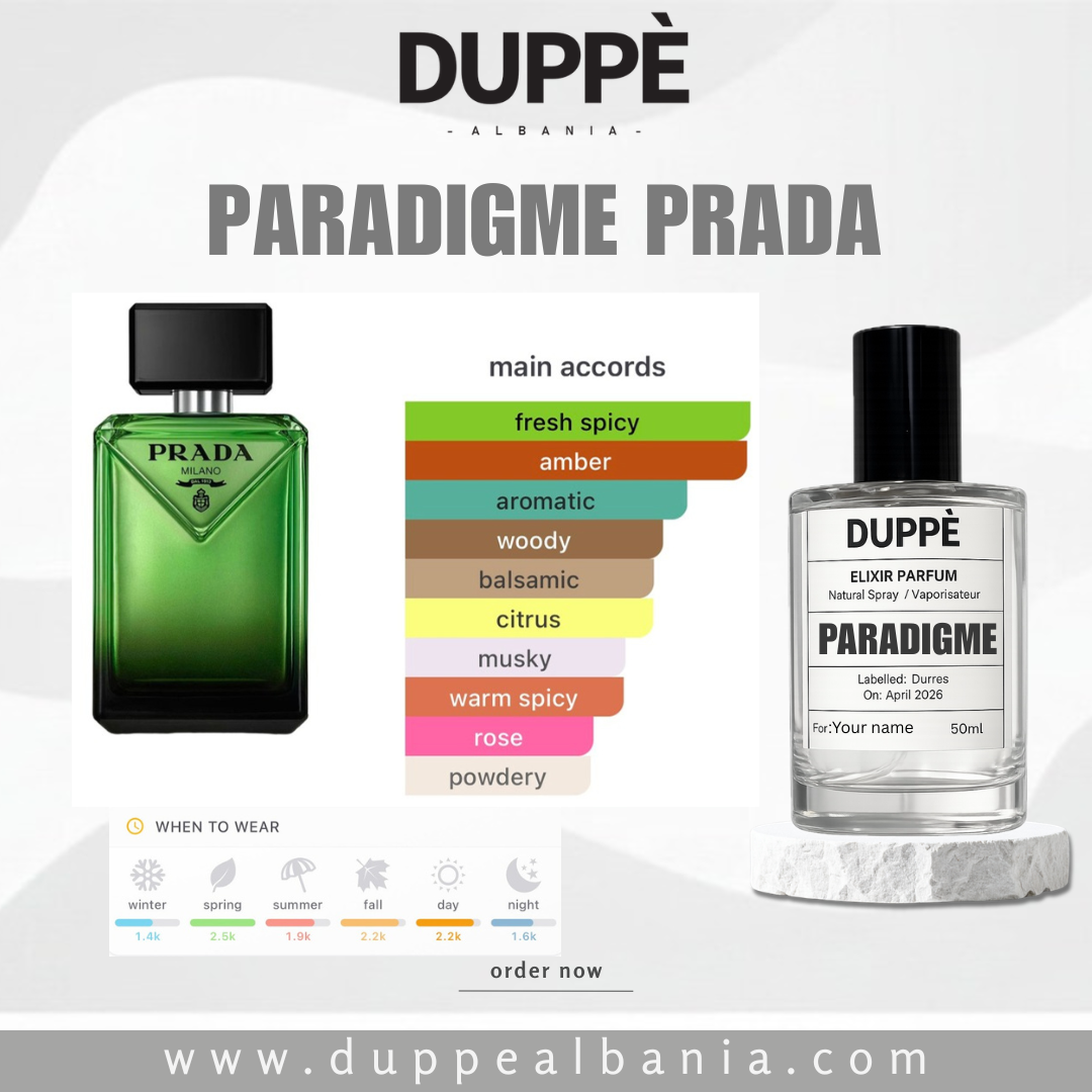 …smells like Prada Paradigme