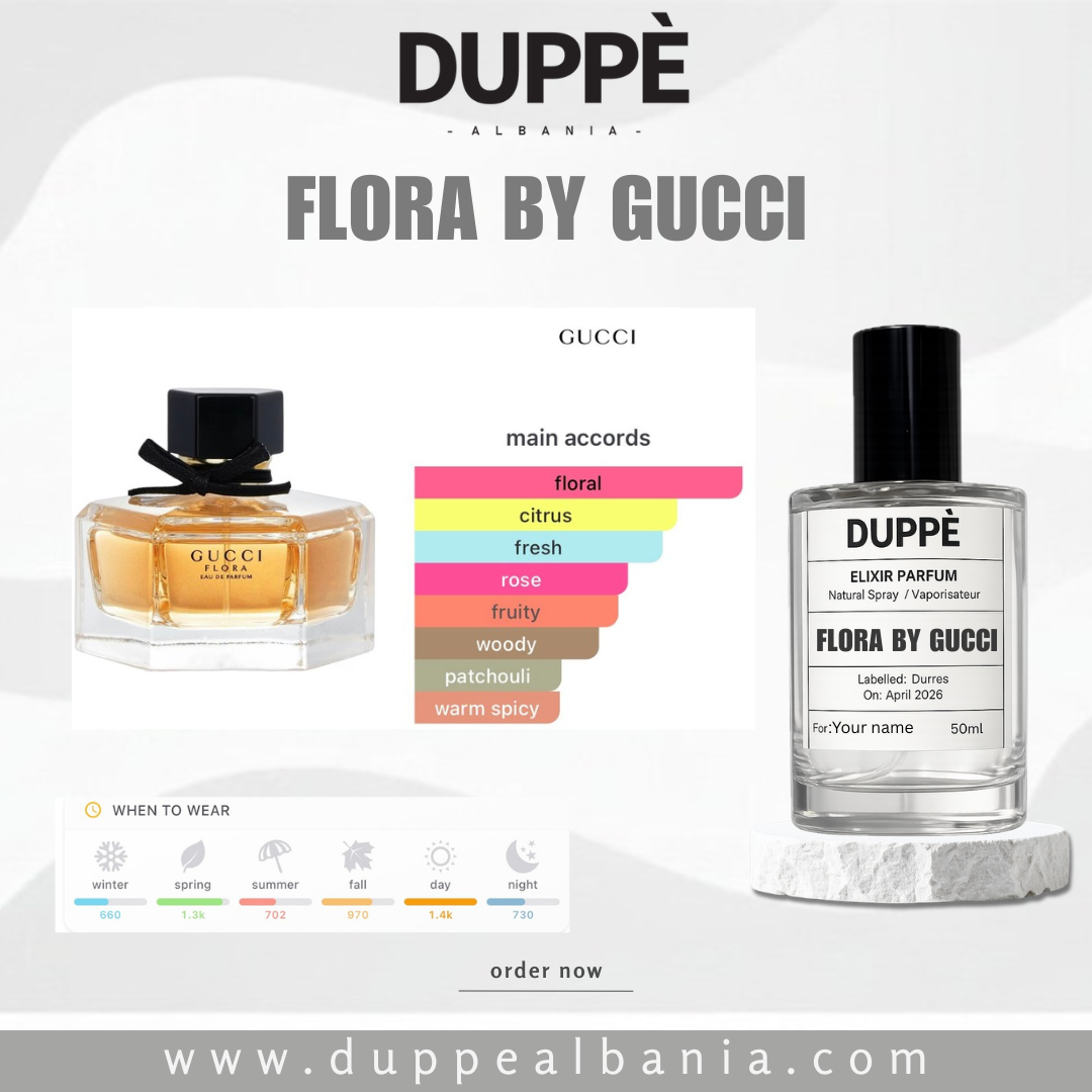 …smells like Flora by Gucci