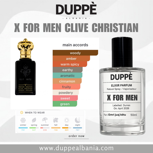 Parfum Clive Christian X për meshkuj nga Duppe Albania