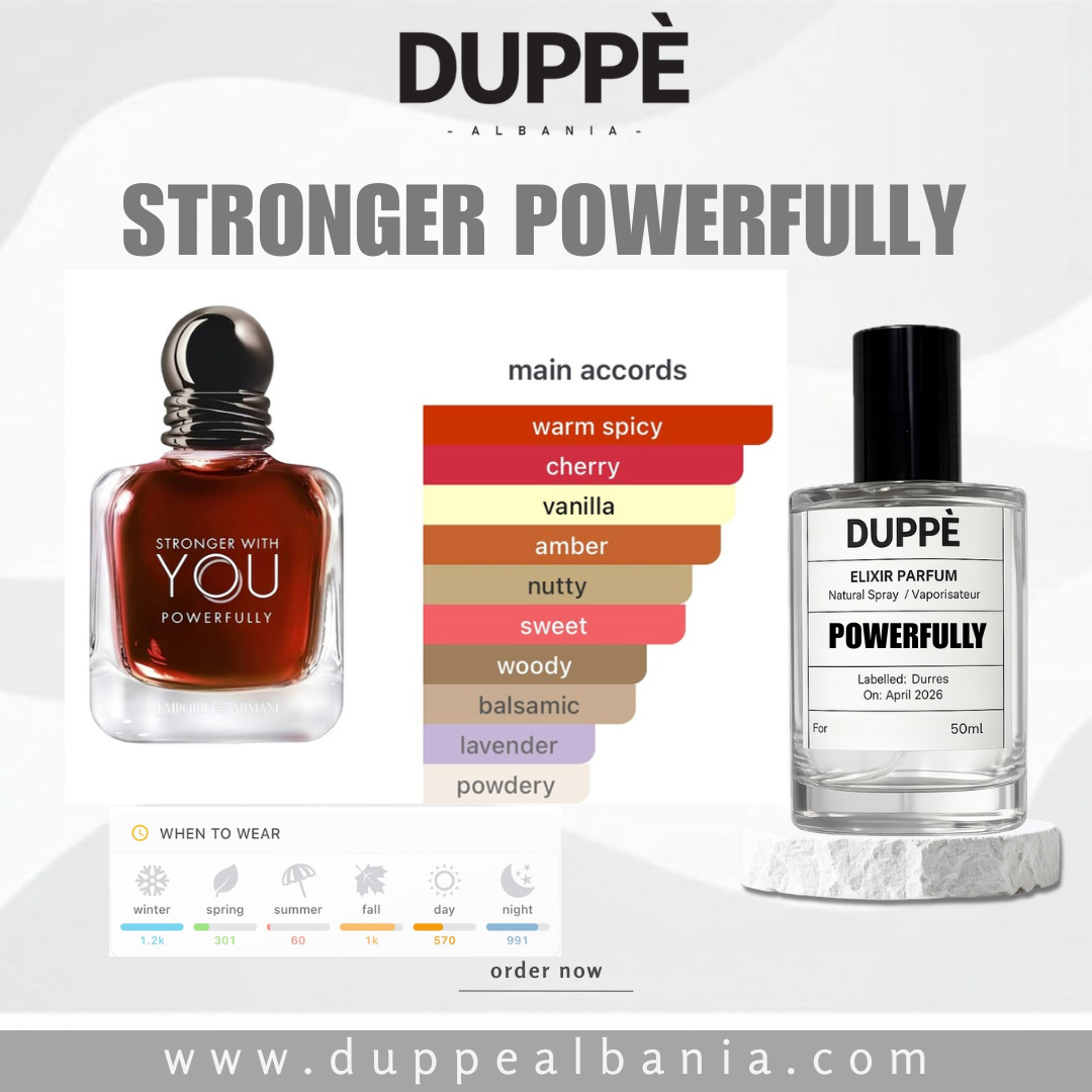 …smells like Armani SWY Powerfully