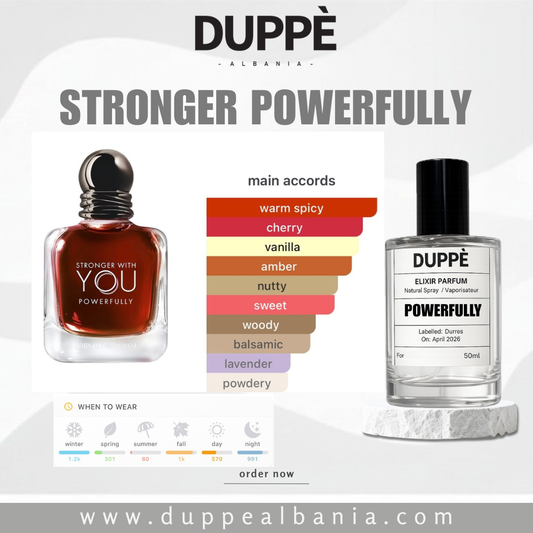 Parfum Armani Stronger With You Powerfully për meshkuj nga Duppe Albania
