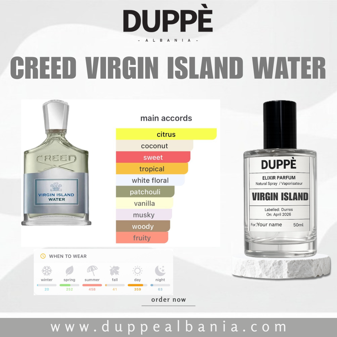 Parfum Creed Virgin Island Water nga Duppe Albania