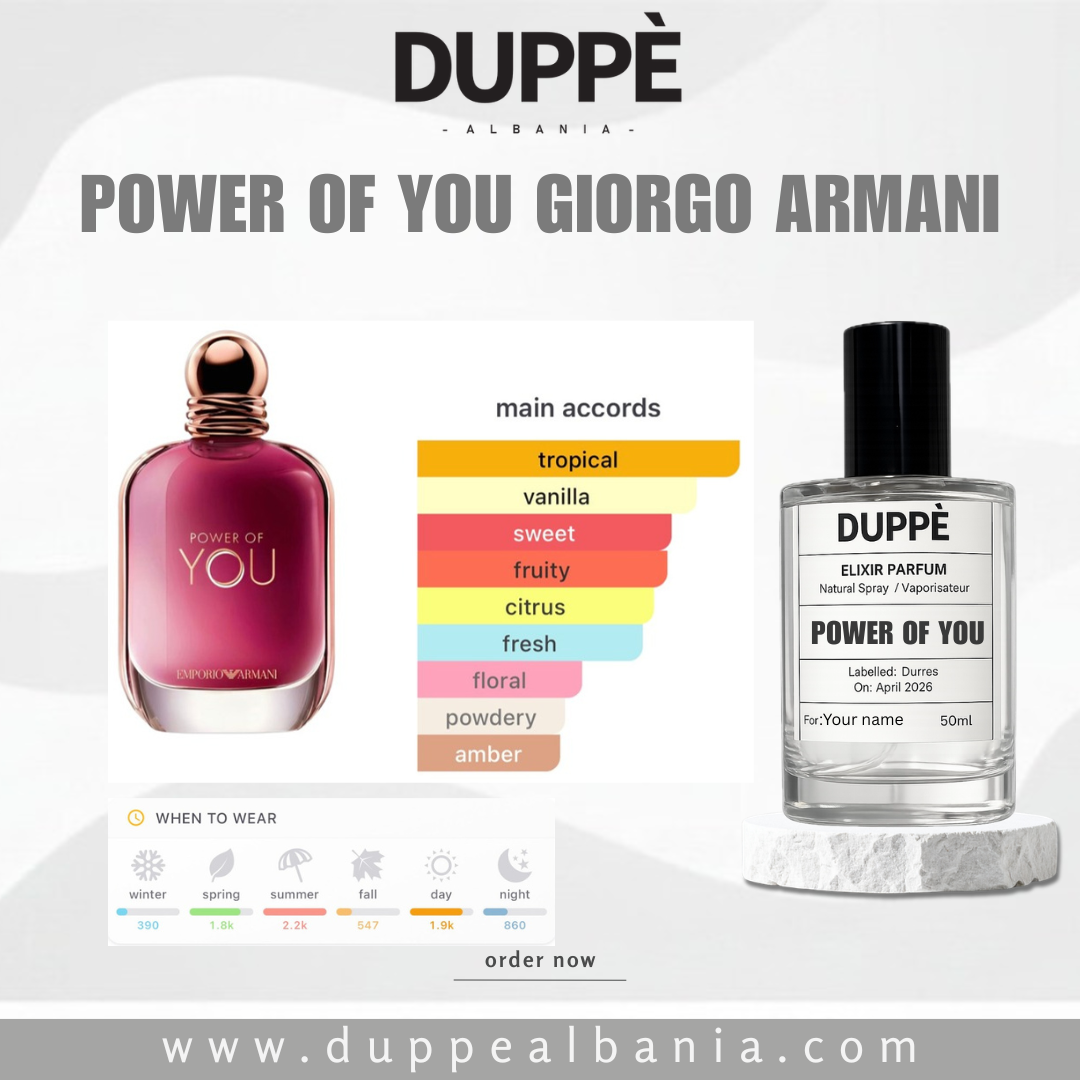 …smells like Power Of You Giorgio Armani