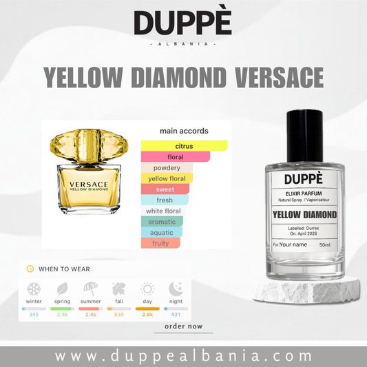 Parfum Versace Yellow Diamond për femra nga Duppe Albania