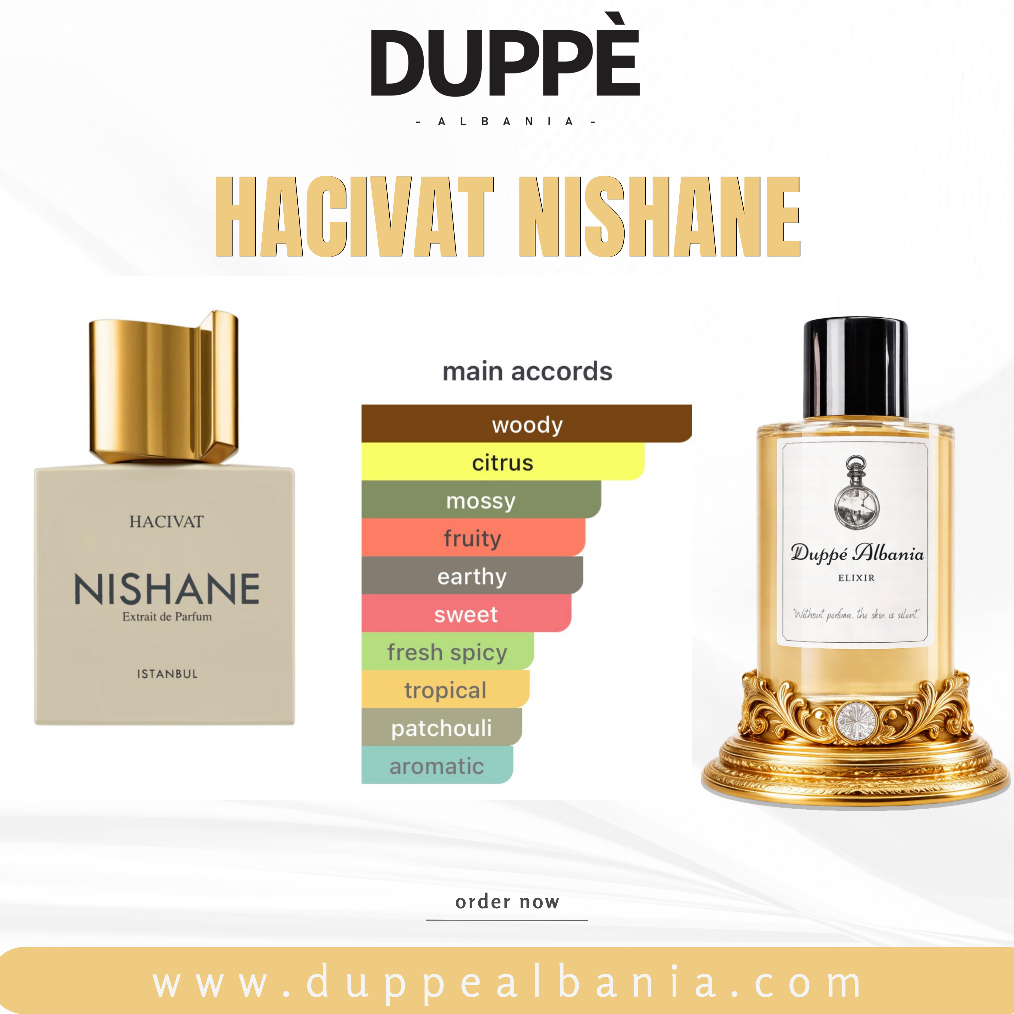 …smells like Havicat Nishane