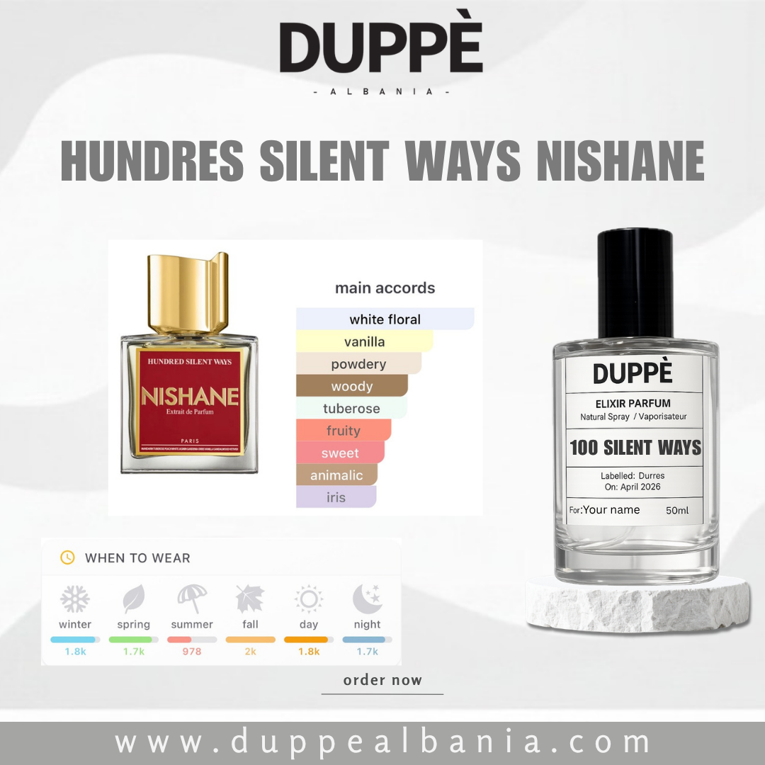 …smells like Hundred Silent Ways Nishane