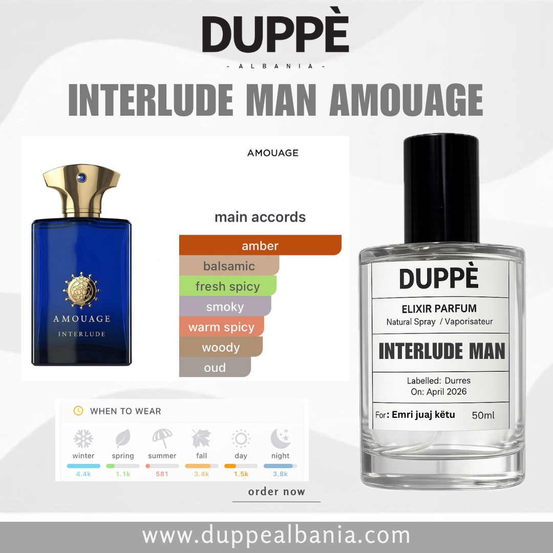 Inspiruar nga Amouage Interlude Man
