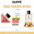 …smells like Prada Paradoxe Intense