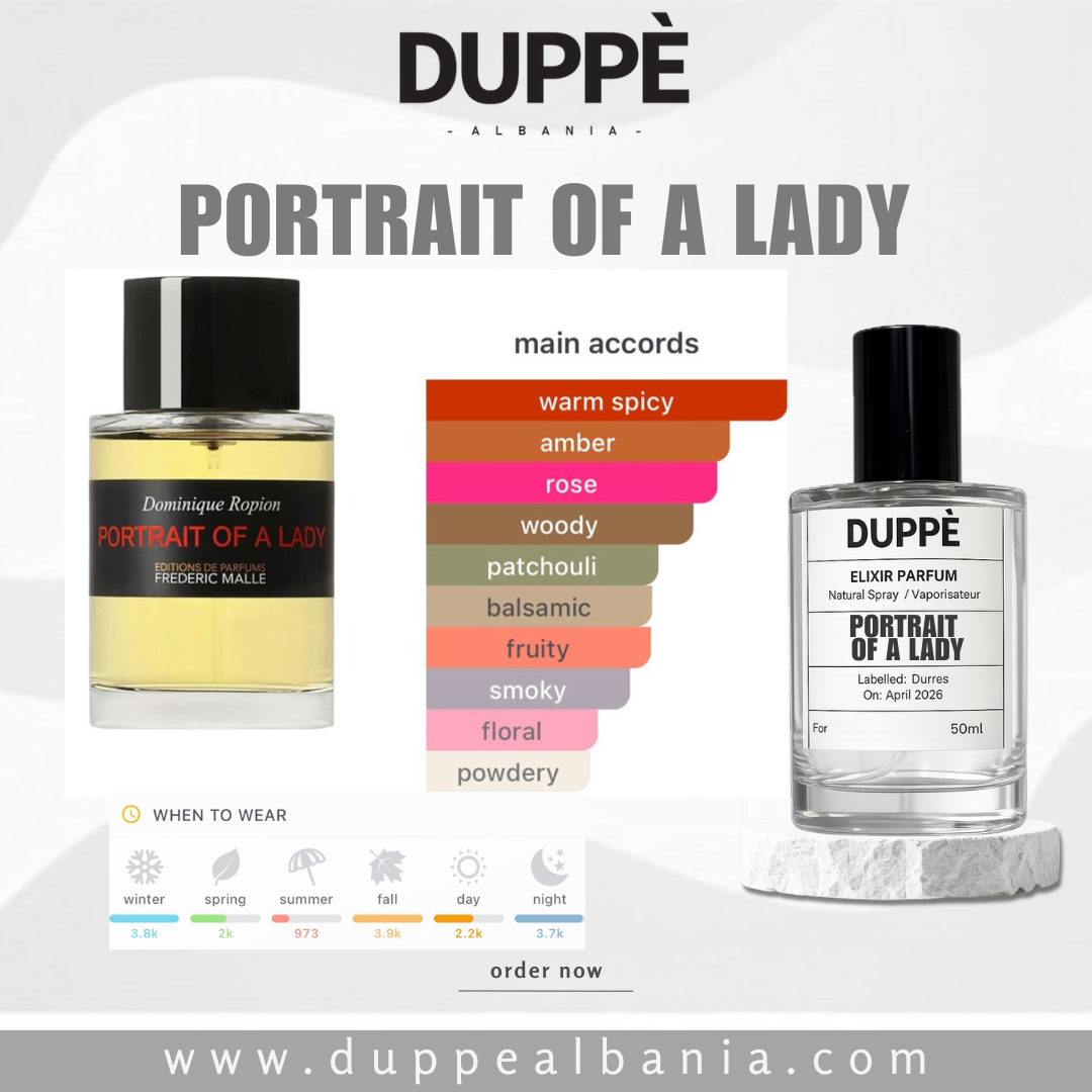 …smells like Portrait of a Lady Frederic Malle