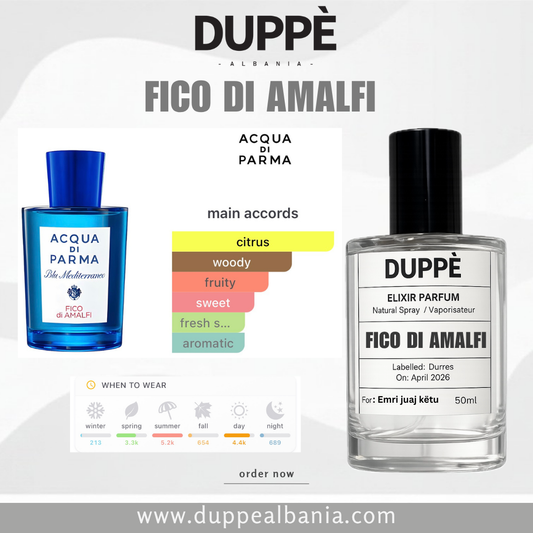 Parfum Acqua di Parma Fico di Amalfi nga Duppe Albania