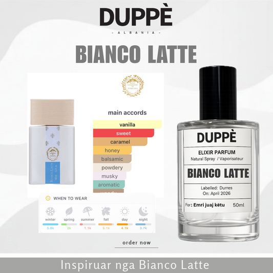Inspiruar nga Giardini di Toscana Bianco Latte