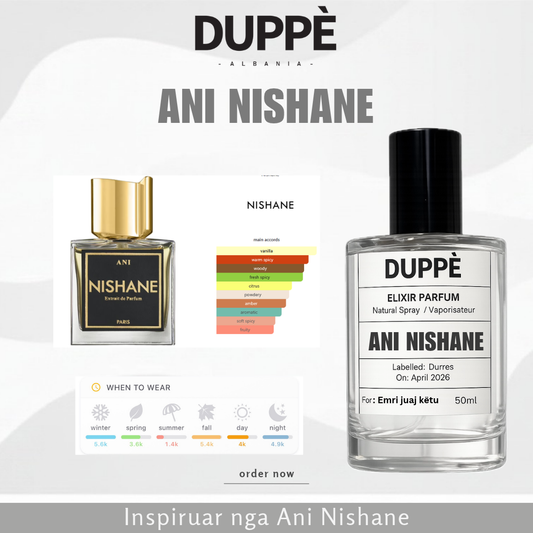 Inspiruar nga Nishane Ani
